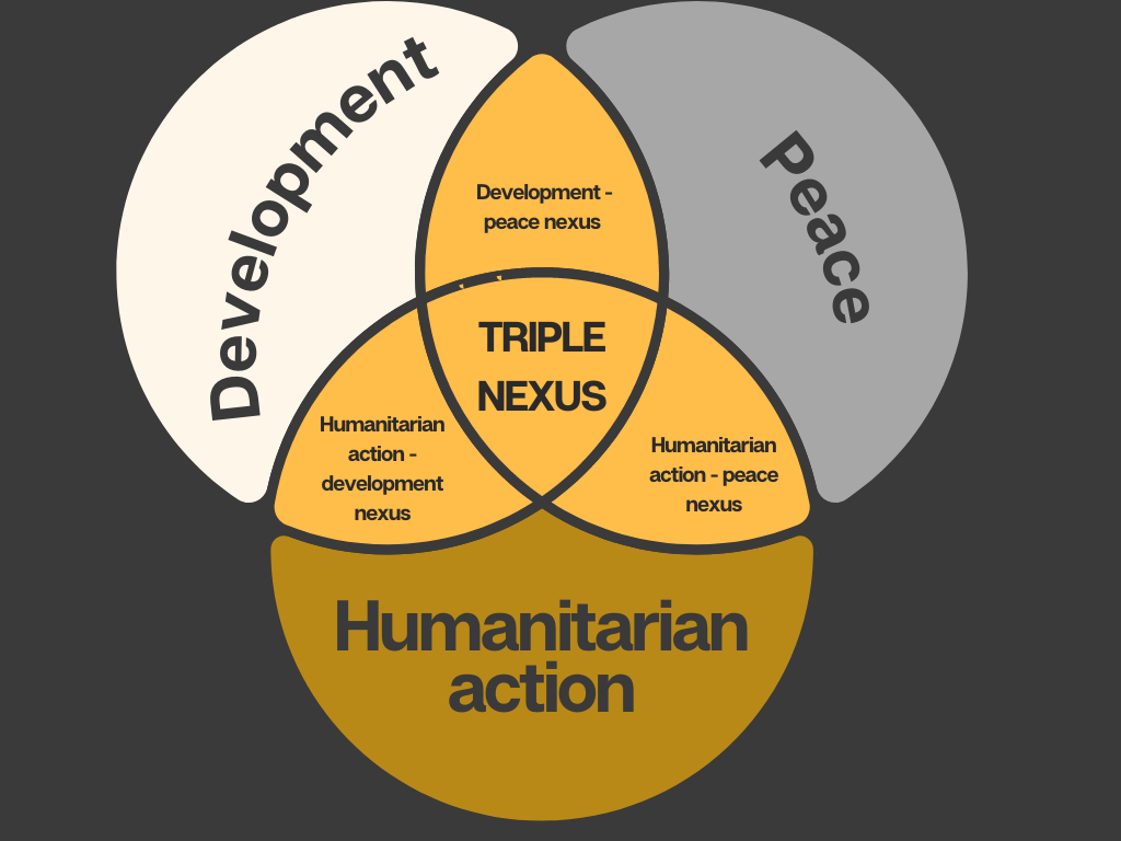 TRIPLE-NEXO-1